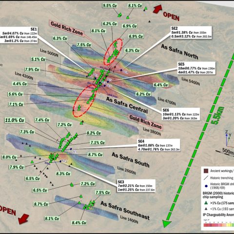 As Safra - Historic IP