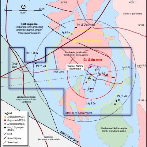As Safra Geological Setting