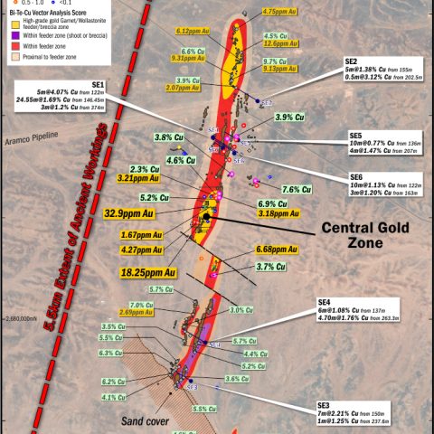 As Safra - SNX Sampling